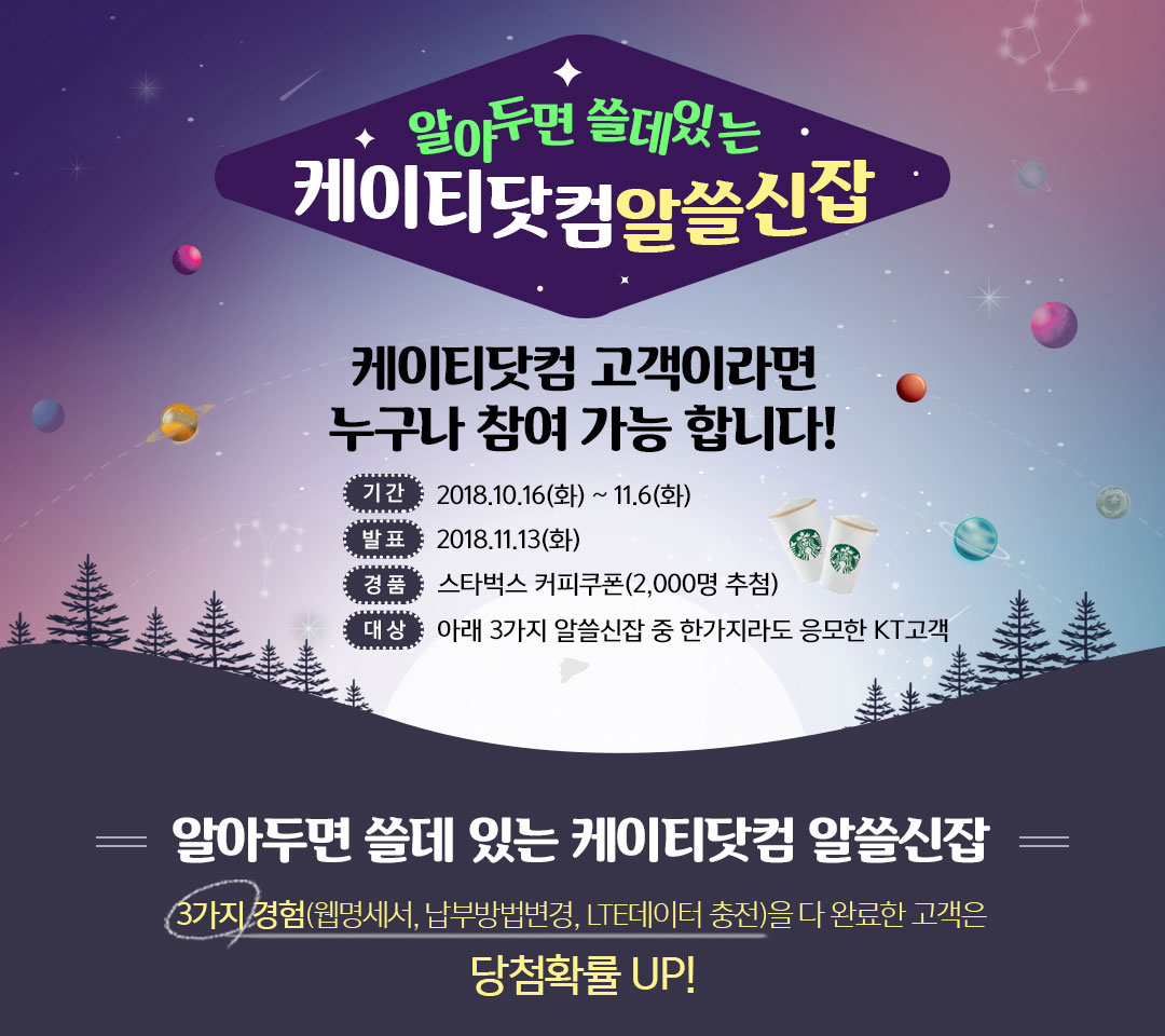알아두면 쓸데있는 케이티닷컴 알쓸신잡. 케이티닷컴 고객이라면 누구나 참여 가능합니다! 기간은 2018년10월16일 화요일부터11월16일 화요일까지. 발표는 2018년11월13일 화요일. 경품은 스타벅스 커피쿠폰 2000명. 대상은 아래 3가지 알쓸신잡에 한가지라도 응모한 KT고객. 알아두면 쓸데있는 케이티닷컴 알쓸신잡. 3가지경험(웹명세서, 은행자동이체, LTE데이터충전)을 다 완료한 고객은 당첨확률 UP!